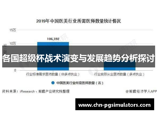 各国超级杯战术演变与发展趋势分析探讨