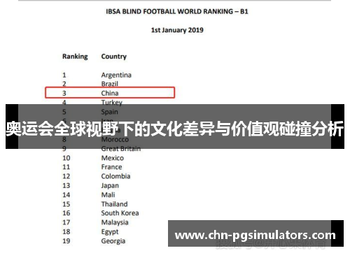 奥运会全球视野下的文化差异与价值观碰撞分析