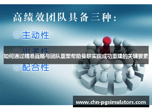 如何通过精准战略与团队重塑帮助曼联实现成功重建的关键要素
