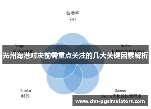 光州海港对决前需重点关注的几大关键因素解析