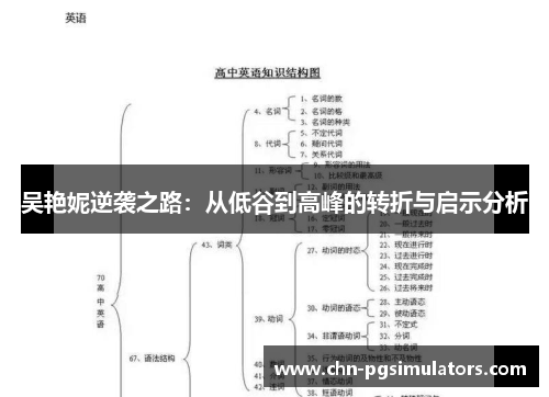 吴艳妮逆袭之路：从低谷到高峰的转折与启示分析