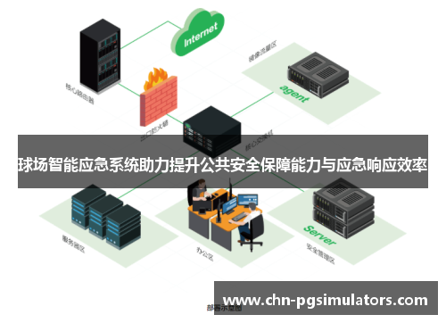 球场智能应急系统助力提升公共安全保障能力与应急响应效率
