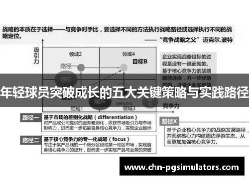 年轻球员突破成长的五大关键策略与实践路径