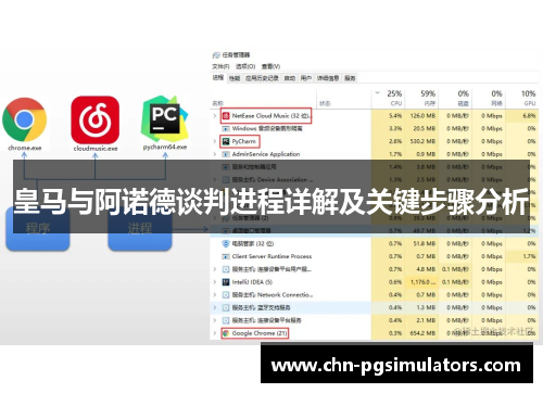 皇马与阿诺德谈判进程详解及关键步骤分析