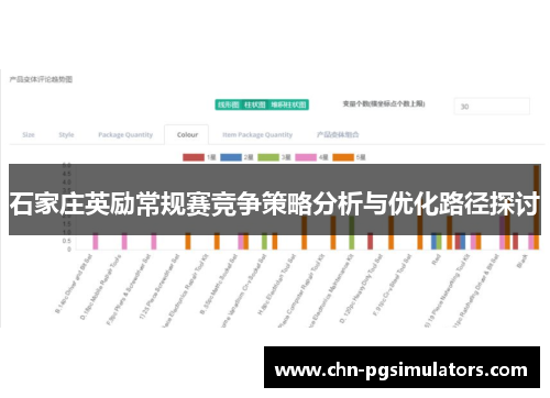 石家庄英励常规赛竞争策略分析与优化路径探讨