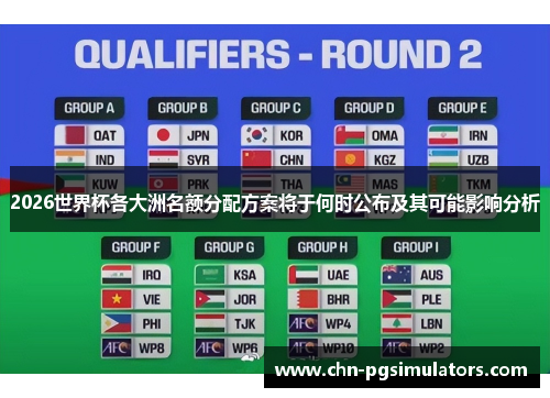 2026世界杯各大洲名额分配方案将于何时公布及其可能影响分析