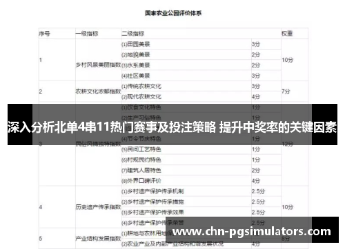 深入分析北单4串11热门赛事及投注策略 提升中奖率的关键因素