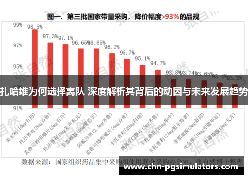 扎哈维为何选择离队 深度解析其背后的动因与未来发展趋势