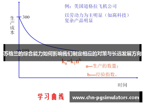 苏格兰的综合能力如何影响我们制定相应的对策与长远发展方向