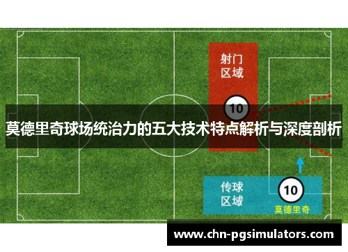 莫德里奇球场统治力的五大技术特点解析与深度剖析