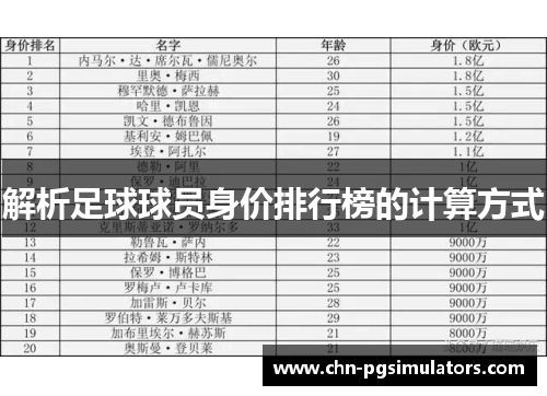 解析足球球员身价排行榜的计算方式