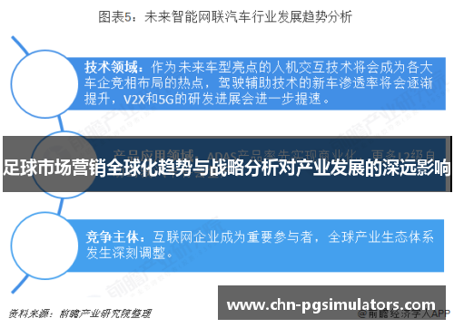 足球市场营销全球化趋势与战略分析对产业发展的深远影响