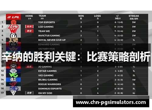 辛纳的胜利关键：比赛策略剖析