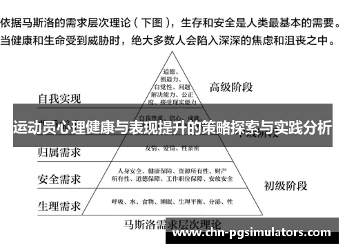 运动员心理健康与表现提升的策略探索与实践分析 运动员心理健康与表现提升的策略探索与实践分析