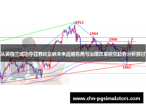 从英格兰成功夺冠看欧足联未来战略布局与治理改革研究趋势分析探讨 从英格兰成功夺冠看欧足联未来战略布局与治理改革研究趋势分析探讨