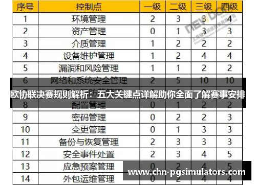 欧协联决赛规则解析:五大关键点详解助你全面了解赛事安排 欧协联决赛规则解析:五大关键点详解助你全面了解赛事安排
