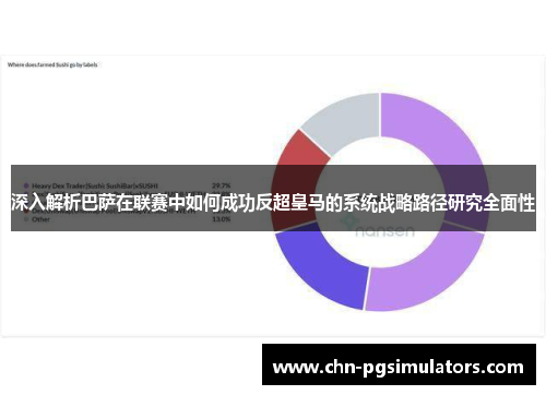 深入解析巴萨在联赛中如何成功反超皇马的系统战略路径研究全面性 深入解析巴萨在联赛中如何成功反超皇马的系统战略路径研究全面性