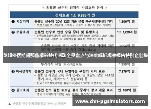 英超停摆期间那些精彩替代活动全景盘点与深度解析观察报告特别企划集 英超停摆期间那些精彩替代活动全景盘点与深度解析观察报告特别企划集
