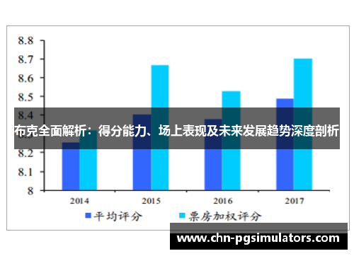 布克全面解析：得分能力、场上表现及未来发展趋势深度剖析