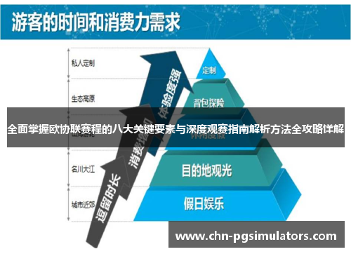 全面掌握欧协联赛程的八大关键要素与深度观赛指南解析方法全攻略详解