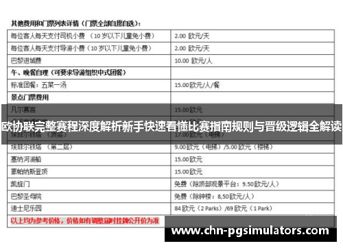 欧协联完整赛程深度解析新手快速看懂比赛指南规则与晋级逻辑全解读