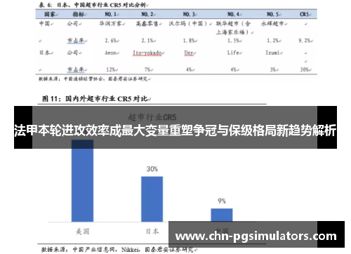 法甲本轮进攻效率成最大变量重塑争冠与保级格局新趋势解析
